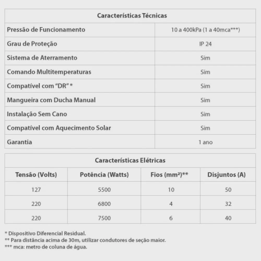 imagem de DUCHA FUTURA ELETRÔNICA 127v/5500w